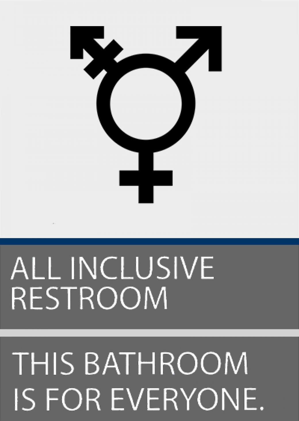 Gender Neutral Restrooms Facilities Management 